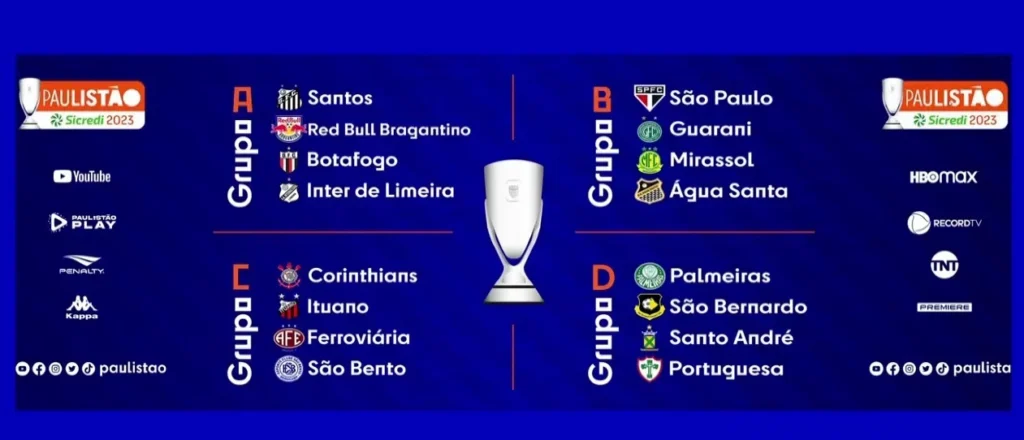 Corinthians conhece adversários do Paulistão 2024; confira todos os grupos