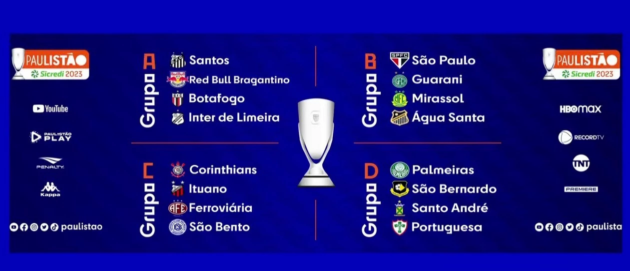 Corinthians conhece adversário das finais do Campeonato Paulista