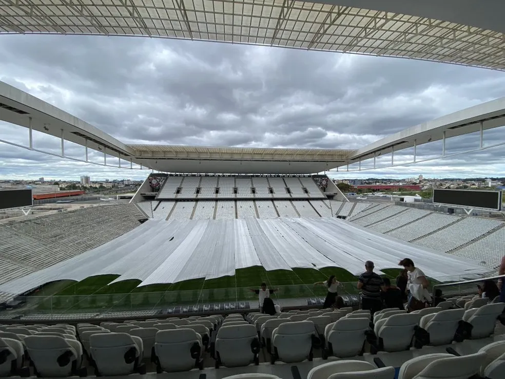 Neo Quimica Arena: lucro em 2022 : r/Corinthians